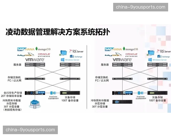 意甲裁判委员会计划引入基于数据的裁判表现量化评估系统